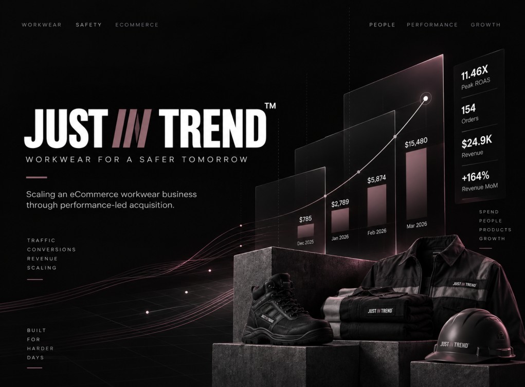 Just In Trend